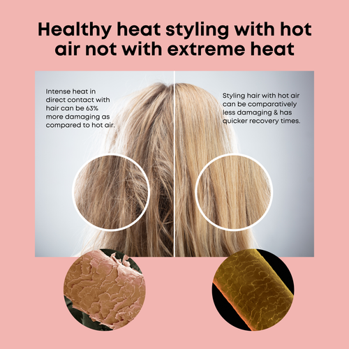 Alan Truman Big Volumiser Set for Easy Blowdrying, Curling, Waving & Blow Styling at home - Pastel Pink