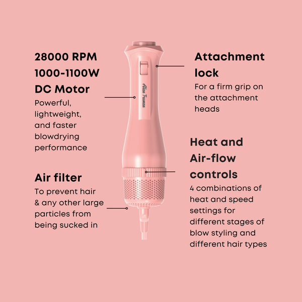 Alan Truman Big Volumiser Set for Easy Blowdrying, Curling, Waving & Blow Styling at home - Pastel Pink