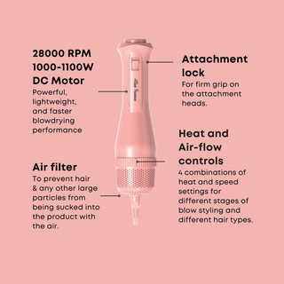 Alan Truman Big Blow Set for Easy Blowdrying, Curling, Waving & Blow Styling at home - Pastel Pink - Alan Truman