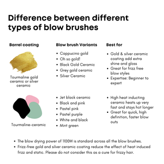 Alan Truman Blow dryer Brush with Storage & Travel Case Midnight Blue-Gold for easy blow-drying, blow styling and haircare