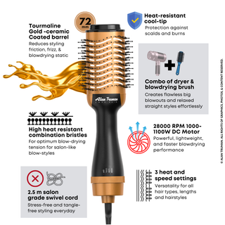 Alan Truman Blow Dryer Brush for Everyday Blowouts & Blow-styling at home - Black Gold Ceramic