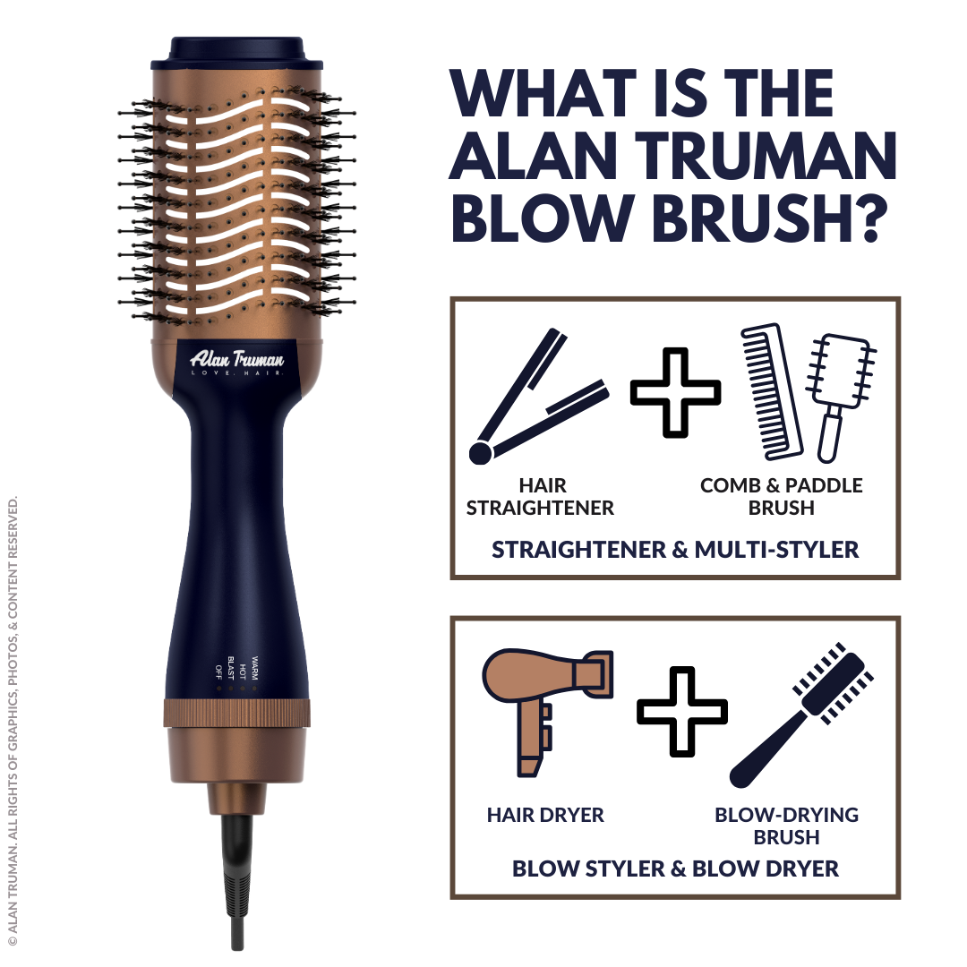 Hair Dryer Babyliss Copper Mixed Bristle Brush Alan Truman Blow