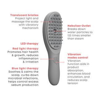 Alan Truman Scalp-Days - Scalp Care & Therapy Brush