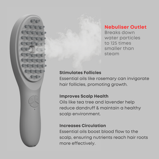 Alan Truman Scalp-Days - Scalp Care & Therapy Brush