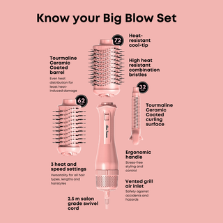 Alan Truman Big Blow Set (Easy Blowdrying, Curling, Waving & Blow Styling)