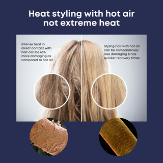 Alan Truman Blow dryer Brush with Storage & Travel Case Midnight Blue-Gold for easy blow-drying, blow styling and haircare