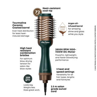 Alan Truman Blow dryer Brush with Storage & Travel Case Jade Green-Gold for easy blowdrying, blow styling and haircare - Alan Truman