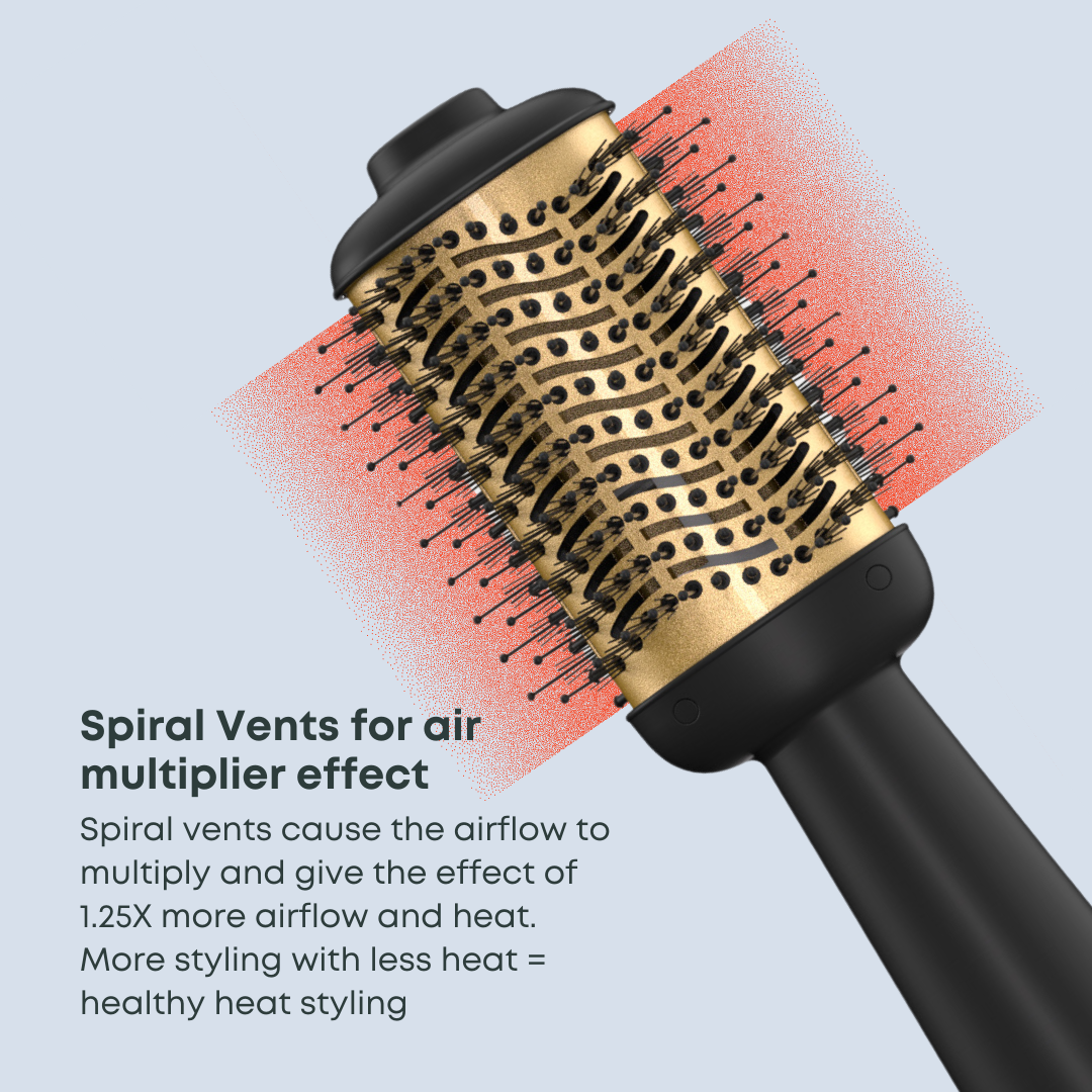 Alan Truman Blow Styling Brush Blow Dryer Brush Hair Straightener